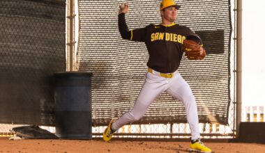 Previewing Padres bullpen for 2026