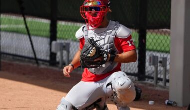 Fangraphs ranks three Washington Nationals prospects inside their top 100