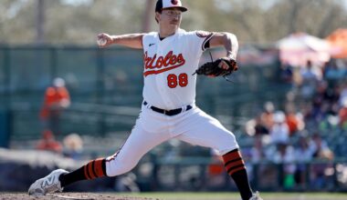 Which Orioles prospect are you most excited to follow this year?