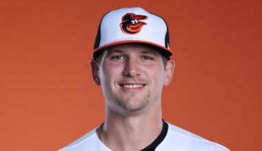What role will Tyler Wells play for this year’s Orioles team?
