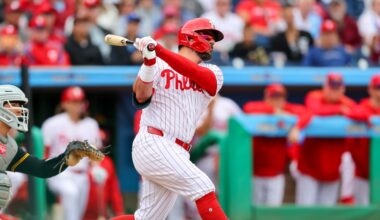 2026 Cubs: Know your enemy, NL East