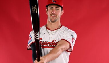 WE’RE BACK: Spring Training Rundown