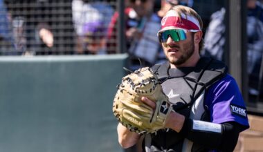 Colorado Rockies news: Rockies players and coaches offer their thoughts on the new ABS system
