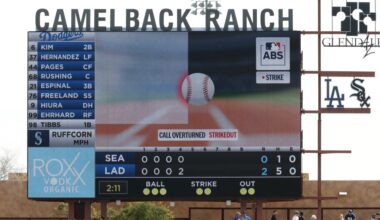 How happy are you for ABS?