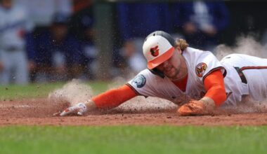 Henderson, Bradish headline Orioles’ projected 2026 Opening Day look