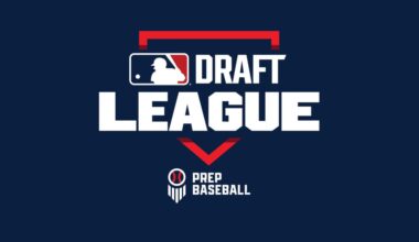 Dave Trembley returns to manage the State College Spikes for 2026