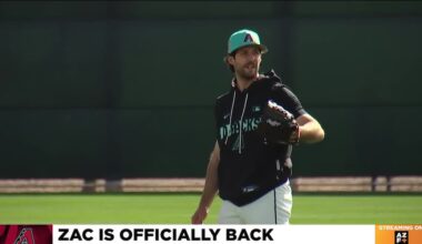 Zac Gallen reports to spring training after resigning with Diamondbacks