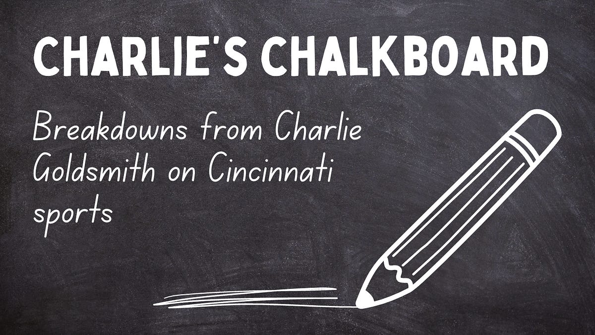 The lineup, the depth chart and news from Day 1