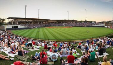 Why Minor League Park Factors Matter More Than You Think