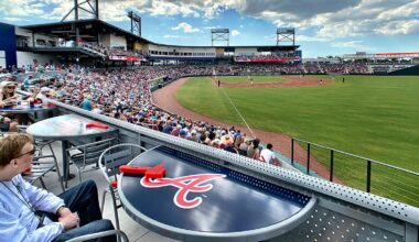 Atlanta's 2026 Non-Roster Invitees, Explained