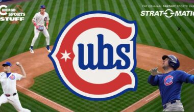 Fantasy Sports Giant Reveals Chicago Cubs 2026 Season Record, Stats, Studs
