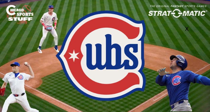 Fantasy Sports Giant Reveals Chicago Cubs 2026 Season Record, Stats, Studs