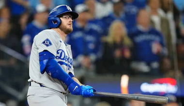 Dodgers, Max Muncy Finalize Deal to Keep Veteran Infielder Through 2027