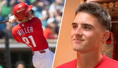 Watch Aidan Miller ready to learn from Bryce Harper in Spring – NBC Sports Philadelphia