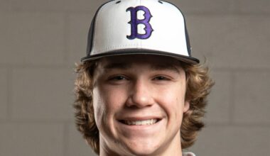 BYB 2026 Tigers prospect reports #34: RHP Cale Wetwiska