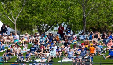 Kansas City Royals news: 2026 season thawing in Florida, Arizona