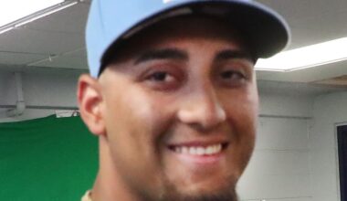 Ricky Cabrera is the #20 prospect in the Cincinnati Reds system!