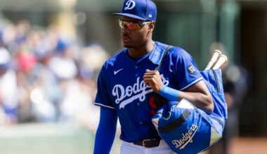 Dodgers news: 5 prospects ranked in FanGraphs top 110