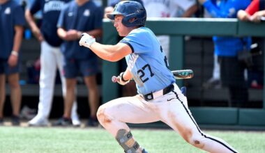 BCB Top 25 Cubs prospects for 2026: 6 through 10