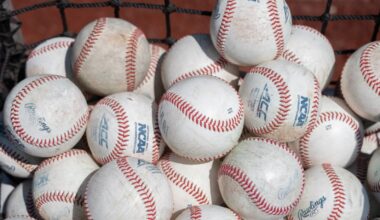 Top 20 Covering the Corner prospects by the numbers