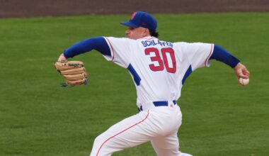 BCB Top 25 Cubs prospects for 2026: Introduction and 21 to 25