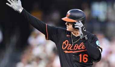 Orioles news: Exploring trades for Coby Mayo and Ryan Mountcastle