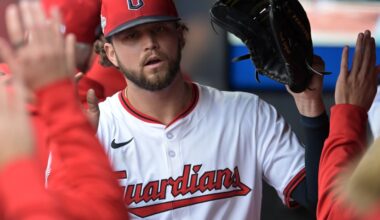 Optimism for Guardians Pitchers as Spring Training Opens