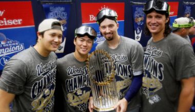 Dodgers news: How many Yamamoto, Shohei Ohtani, Glasnow, Snell starts?