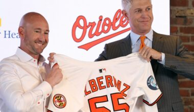Orioles spring training opens this week. Here are 3 storylines to watch