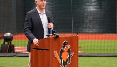 Orioles news: Orioles hold first workout of spring