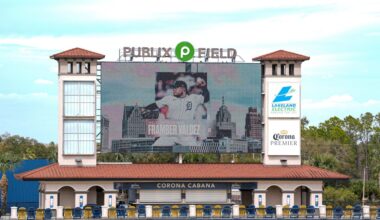 Tigers Topics: Have you ever been to spring training?