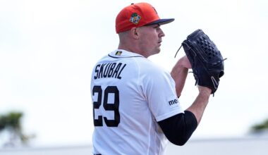 Another look at St. Louis Cardinals Draft-and-Development