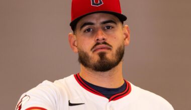 Best of the Rest: Which unranked Guardians pitching prospects should we keep an eye on in 2026?