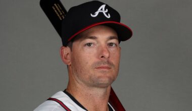 Spring Training February 21 game thread: Braves at Rays