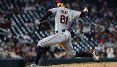 Twins Add Zak Kent to Bullpen Mix with Waiver Claim - Notes