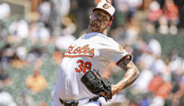 Kyle Bradish Wins Arbitration Hearing