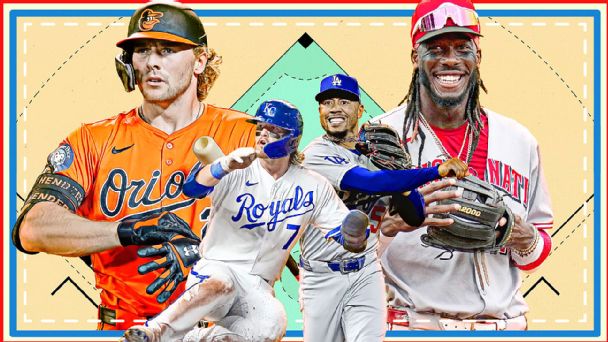 Buster Olney's 2026 top 10 at every MLB position: Shortstops