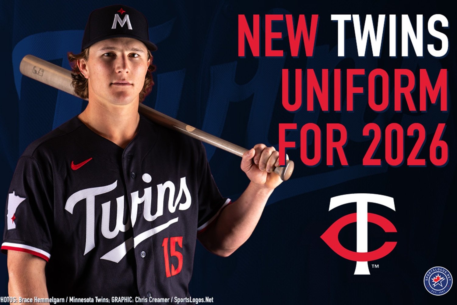 The Twins’ New Navy Alternate Is Here. It’s... Fine. - Twins