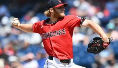 Minnesota Twins Pick Up Pitcher Zak Kent From Cardinals Via Waivers