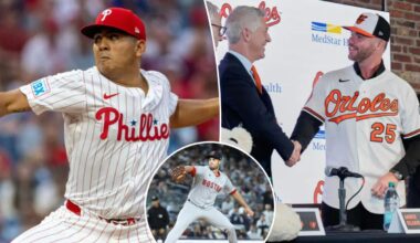 Examining Orioles, Red Sox, Rays, Blue Jays