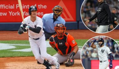 Yankees begin spring training with plenty of familiarity