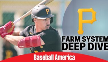 Pirates 2026 Top MLB Prospects Deep Dive