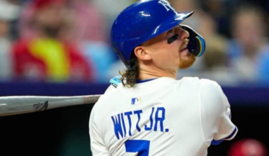 How Fantasy Baseball Auction Leagues Work| RotoWire