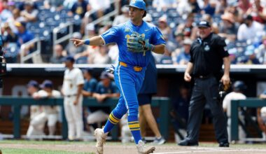 Baseball America 2026 Preseason College National Award Selections