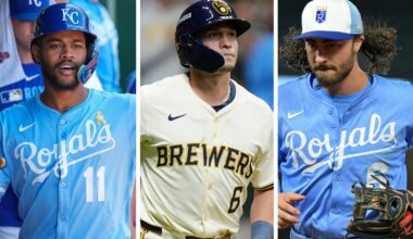Who Will Lead Off for the Royals in 2026? - Royals