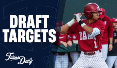 Twins 2026 MLB Draft Targets You Should Know Now - Minnesota Twins Minor League Videos