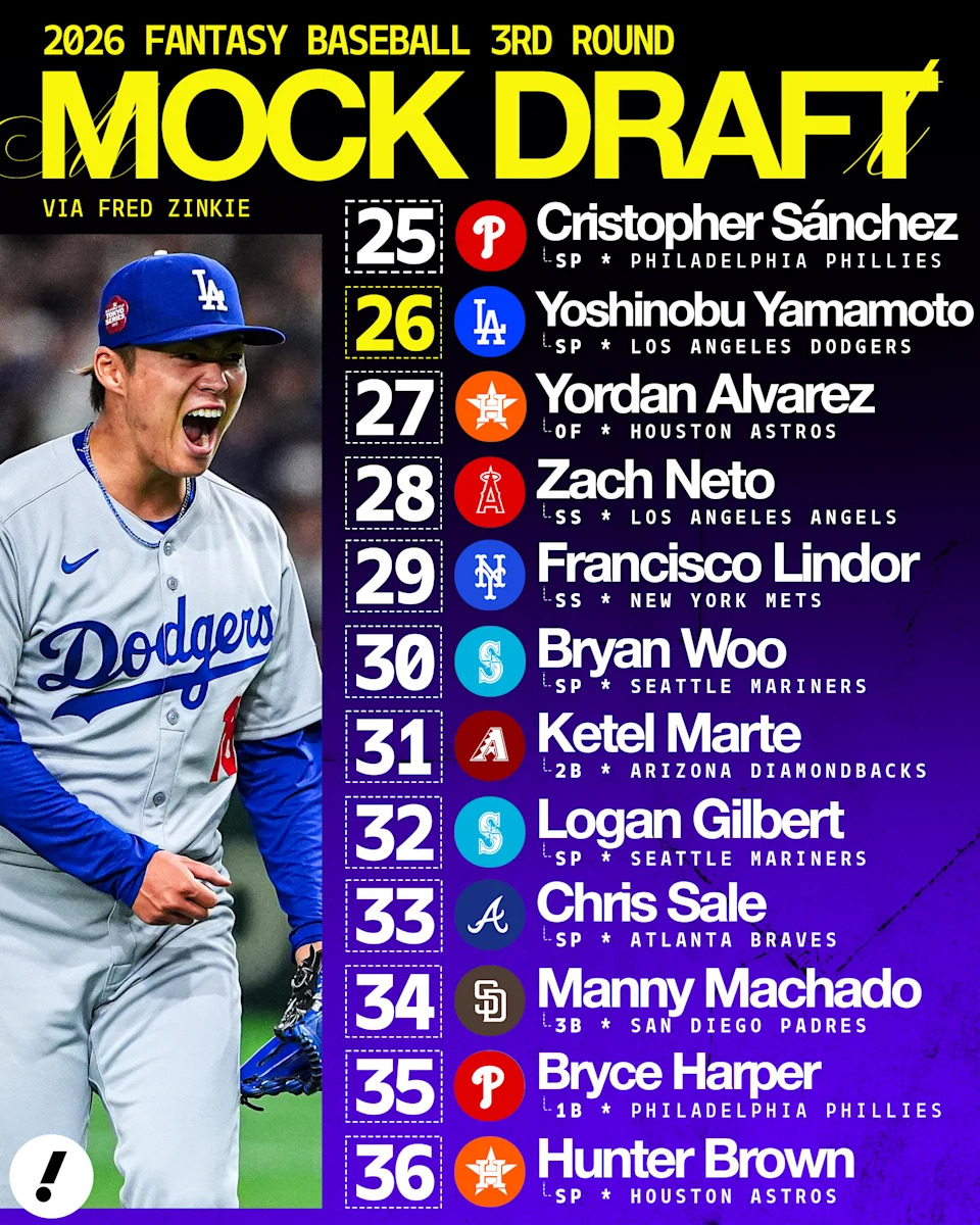 Round 3 of Mock Draft, 2.0. (Photo by Henry Russell/Yahoo Sports)