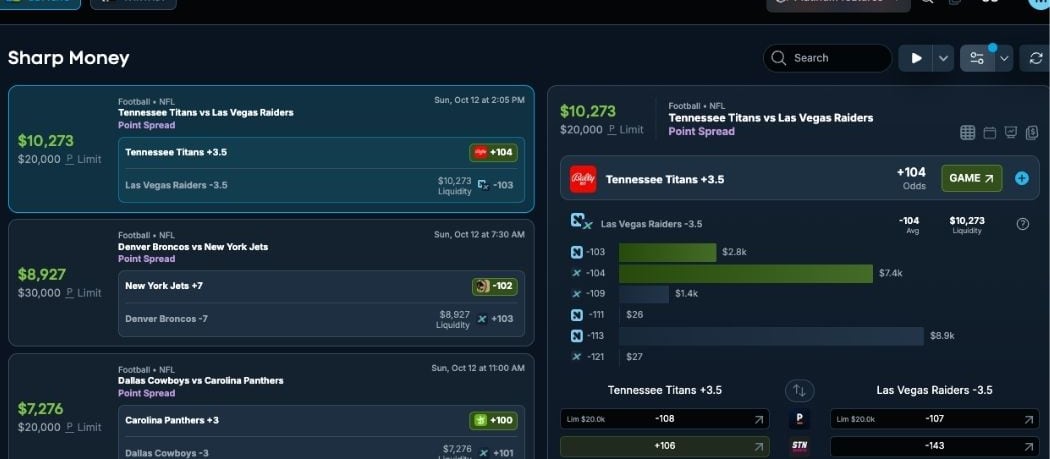Best Betting Strategy for the Long Term: Get a 7-Day Free Trial for Sharp Money