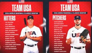 World Baseball Classic: Who Is On Team USA's Roster?