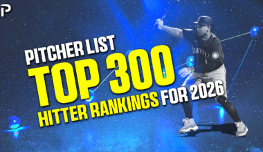 Top 300 Hitters for Fantasy Baseball 2026